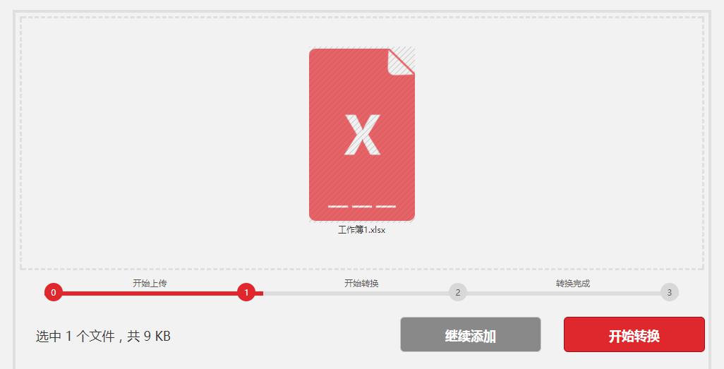 Excel表格文档可以转PPT幻灯片吗